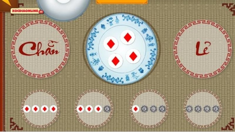 Kinh nghiệm xóc đĩa kubet - Cách trở thành cao thủ trong trò chơi này 4 nhung-meo-noi-bat-trong-kinh-nghiem-xoc-dia-kubet