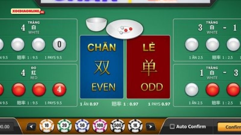 Tài xỉu xóc đĩa - Trải nghiệm hấp dẫn và những điều cần biết 3 huong-dan-tung-buoc-thuc-hien