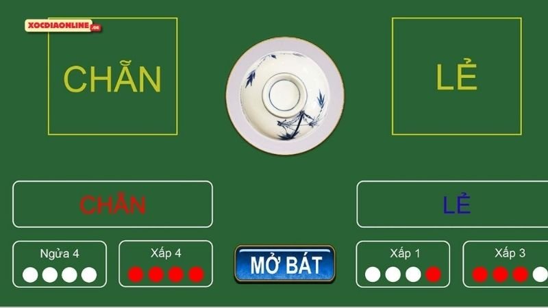 Khám Phá Trò Chơi Thabet xóc đĩa - Nghệ Thuật Cược Bền Vững 2 ai-la-nguoi-choi-thabet-xoc-dia?