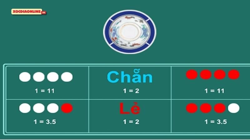 Khám Phá tool xóc đĩa go88 - Giải Mã Những Bí Mật Hấp Dẫn 3 huong-dan-tung-buoc-thuc-hien