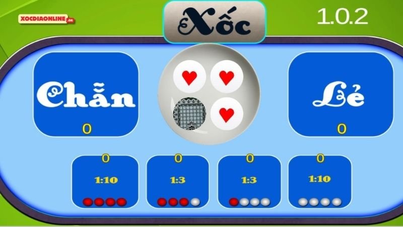 Khám Phá Thế Giới Xóc Đĩa 88 - Trải Nghiệm Bất Tận 4 nhung-meo-xoc-dia-88